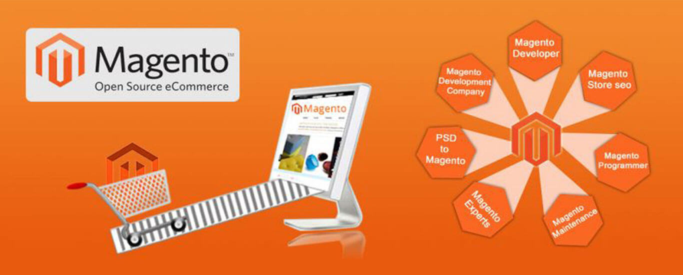 Проекты e commerce