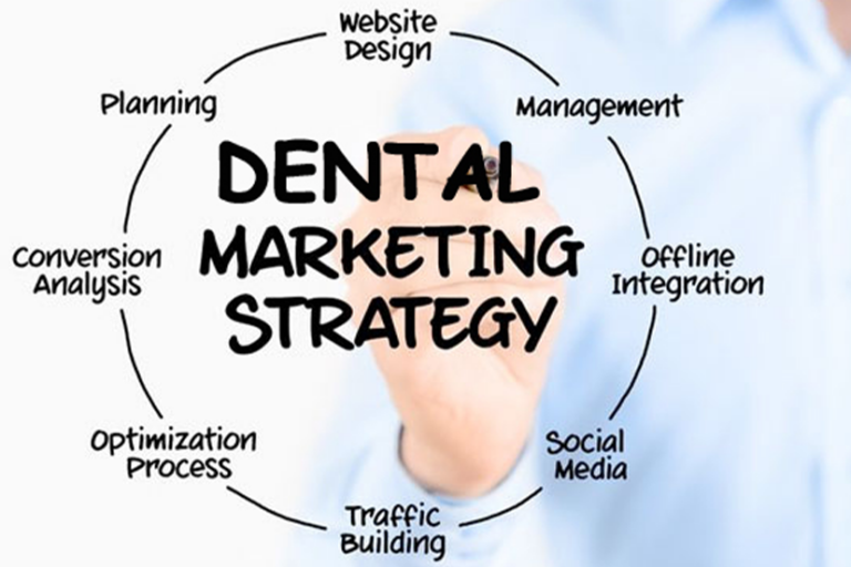the-definitive-dental-marketing-strategy-7-steps-to-double-your-new-patient-base
