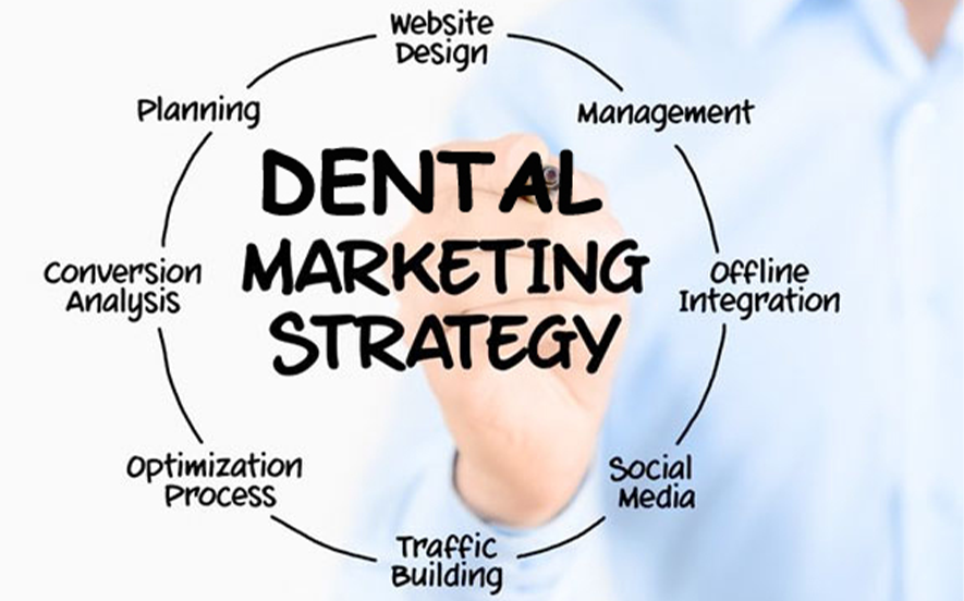 the-definitive-dental-marketing-strategy-7-steps-to-double-your-new-patient-base