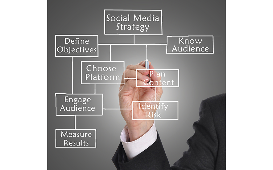 effective-strategies-for-engaging-with-your-dental-social-media-audience