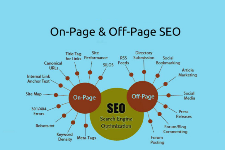 the-significance-of-demonstrating-your-procedures-as-a-dentist