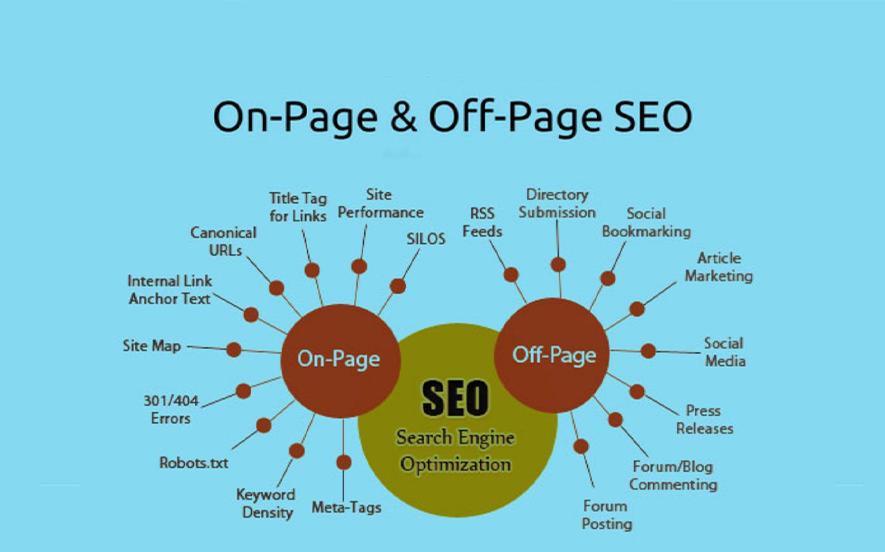 the-significance-of-demonstrating-your-procedures-as-a-dentist