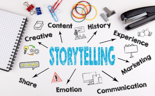 The Power of Storytelling for NGOs