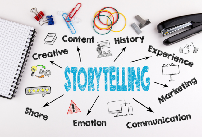 The Power of Storytelling for NGOs
