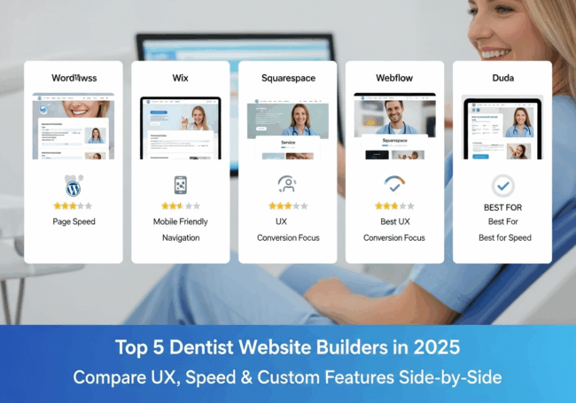 best-dentist-website-builders-2025