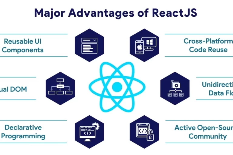 react-improve-wordpress
